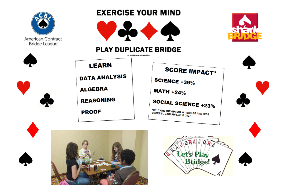 Enrich Your Mind Learn Duplicate Bridge Youth Grades 6-12